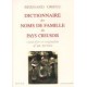 Dictionnaire des noms de familles creusois