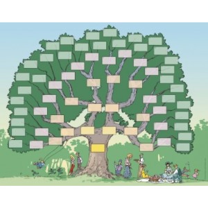 Arbre pique-nique