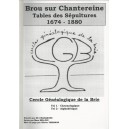 Brou sur Chantereine (Tables des s&eacute;pultures)