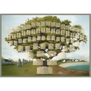 Arbre 7 g&eacute;n&eacute;rations ch&ecirc;ne 