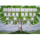 Arbre ascendant 5 générations - Campagne