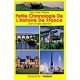 Petite chronologie de l'histoire de France